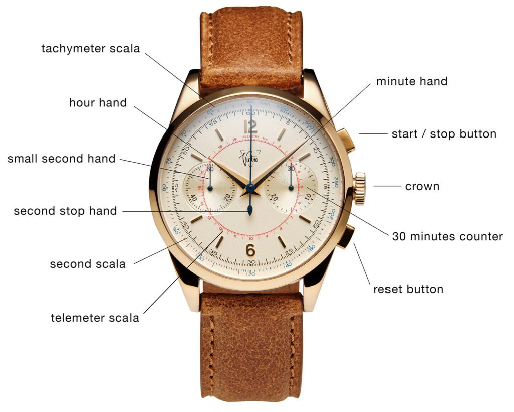 Le Mans 1952 chronograph Automatic Version
